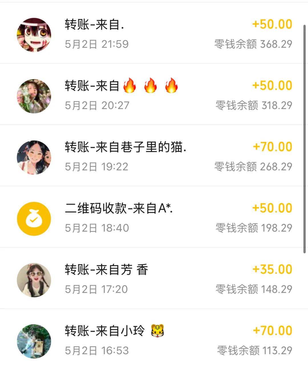 第一天摄影摆摊挣300➕经验分享