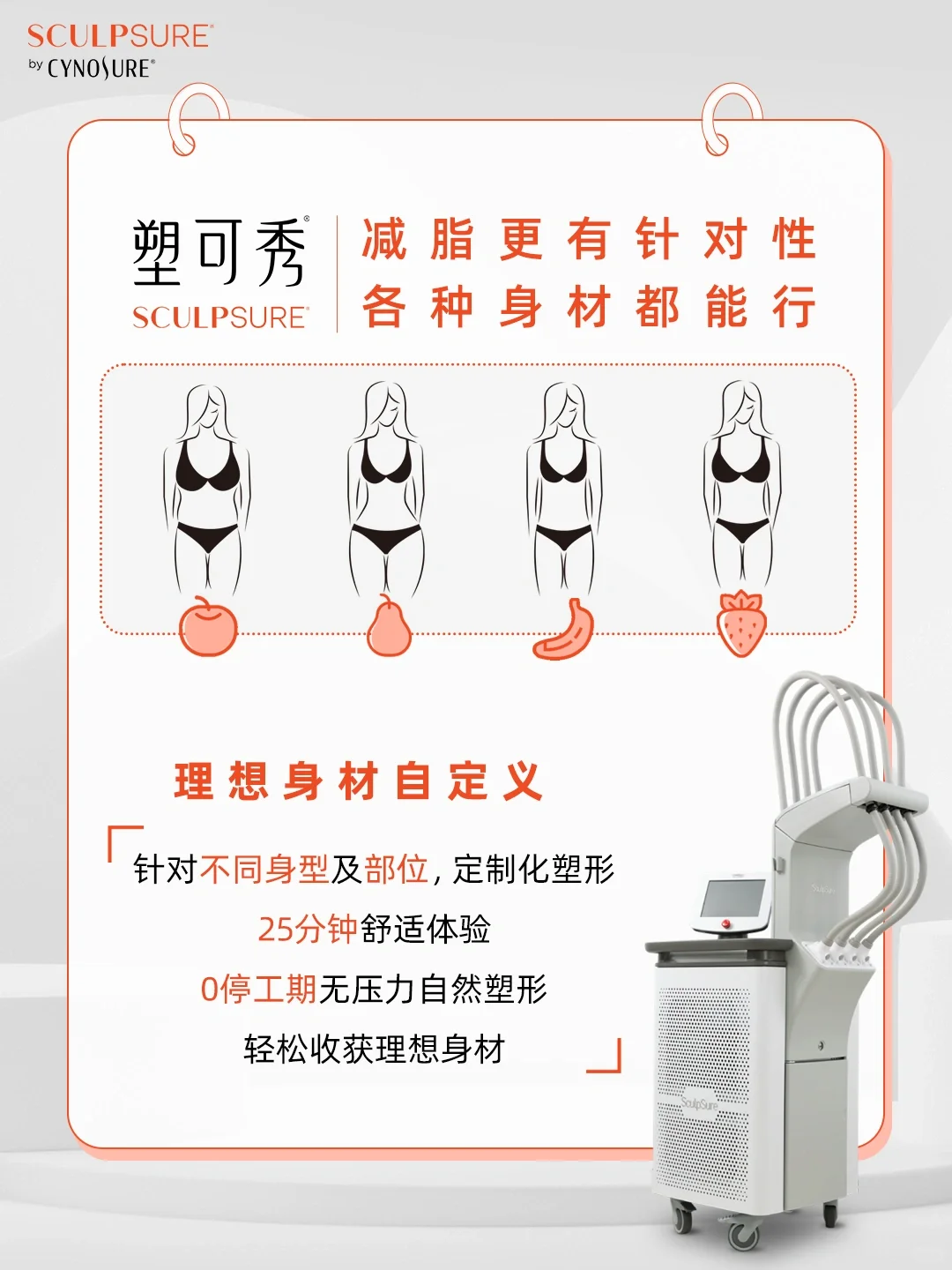 各种水果身材怎么减？看完就懂了！