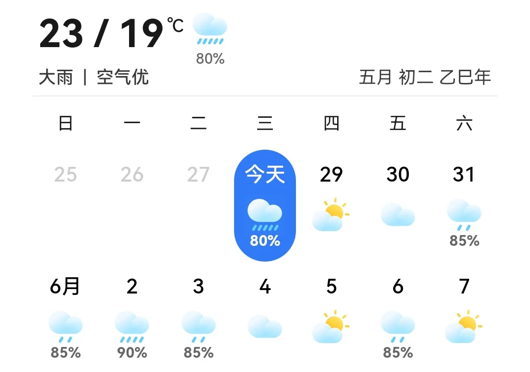 也是被雨天硬控了
