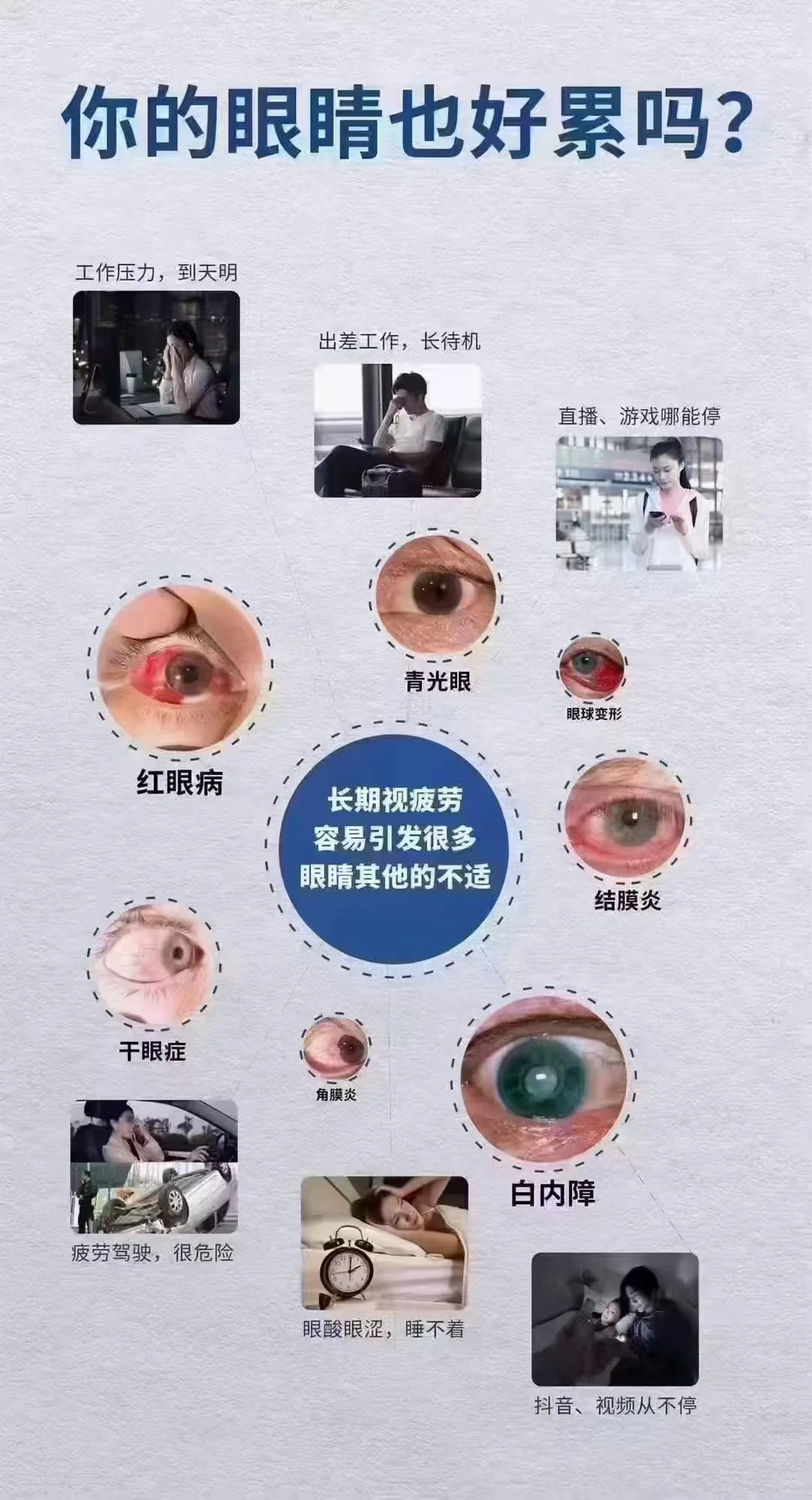 科学护眼每天提醒