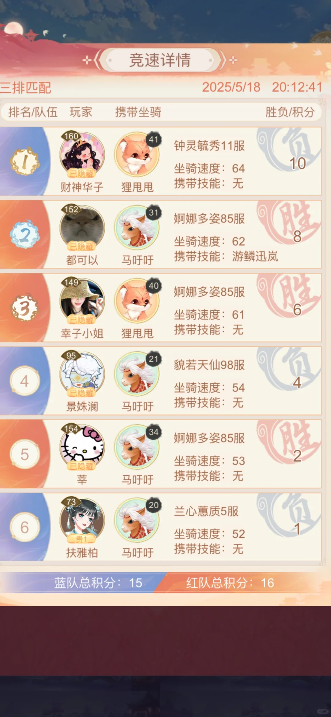婀娜多姿85服都可以和幸子小姐-先手惯犯