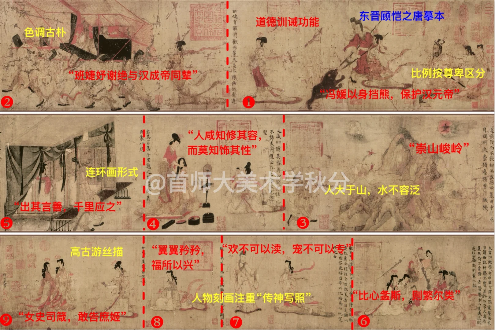 🎨每天解剖一幅艺术作品丨《女史箴图》