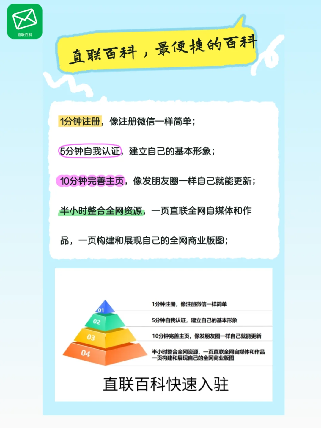 新手必看！直联百科IP搭建全攻略快速入驻