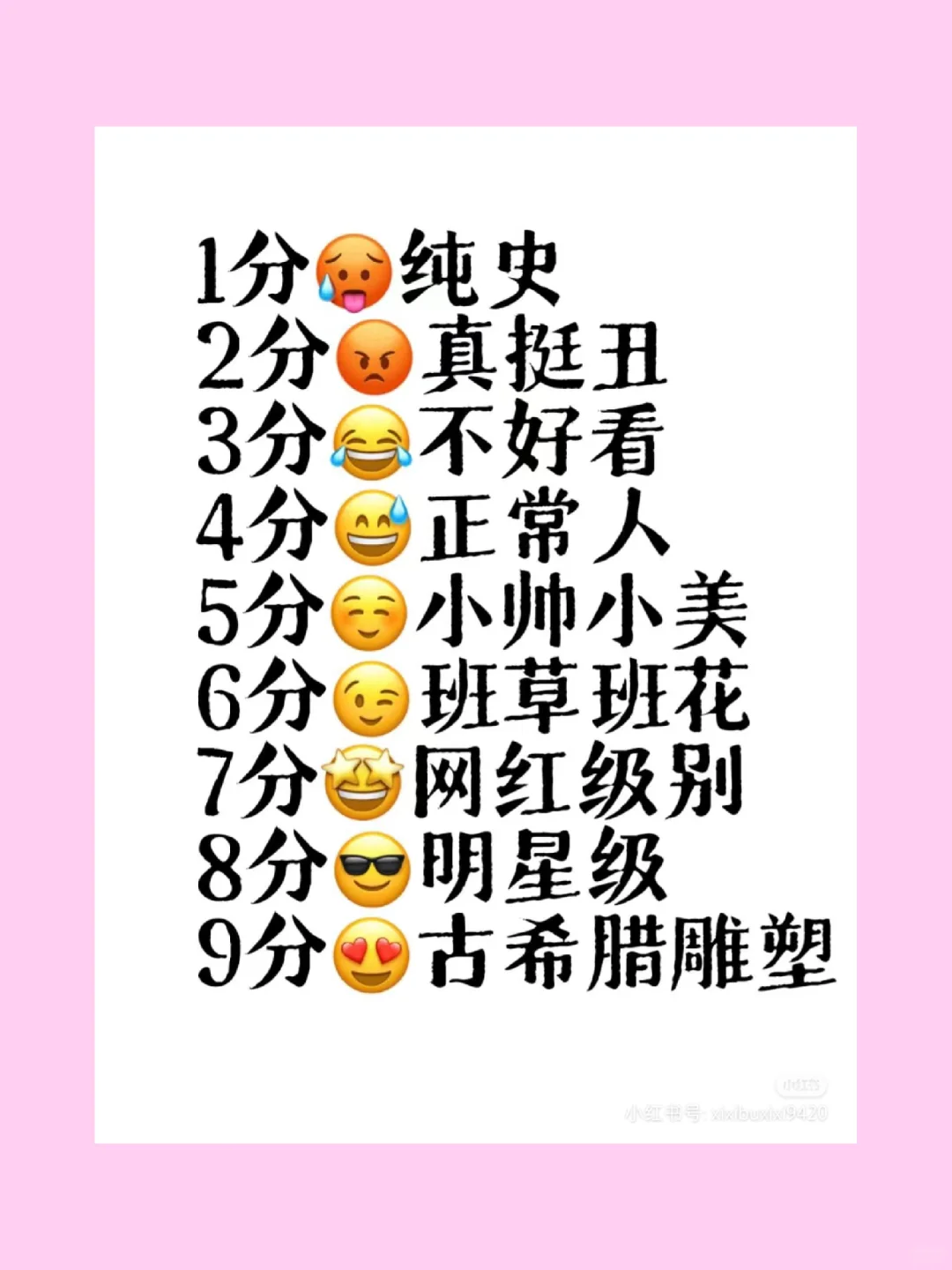 颜值真的重要吗