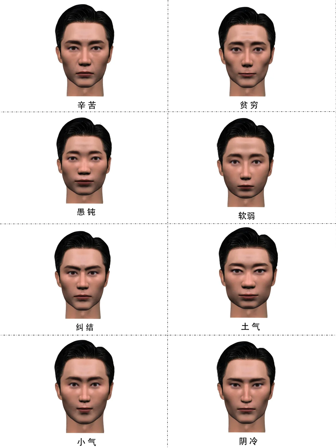 天下不好看的男人和女人，32种，都在这儿