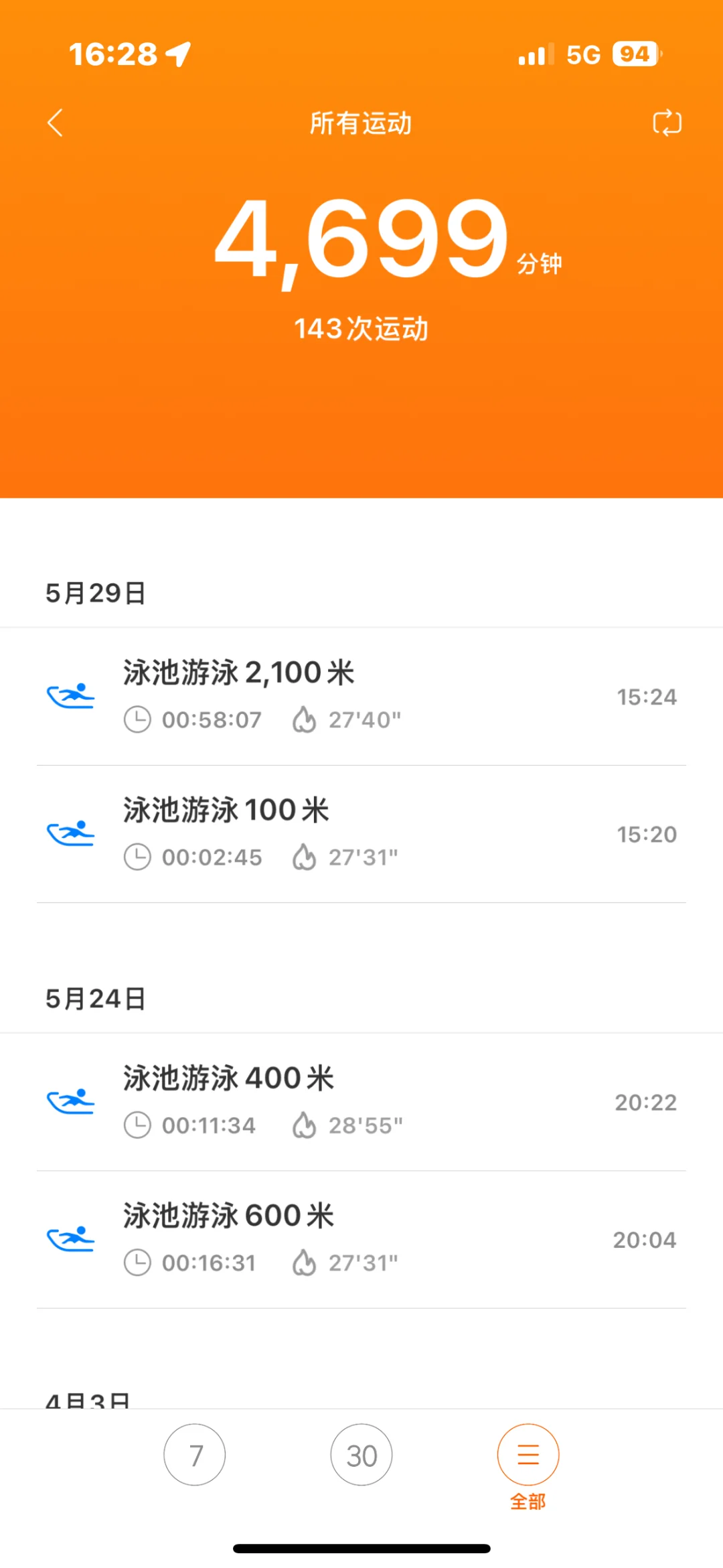 坚持游泳的第140天~