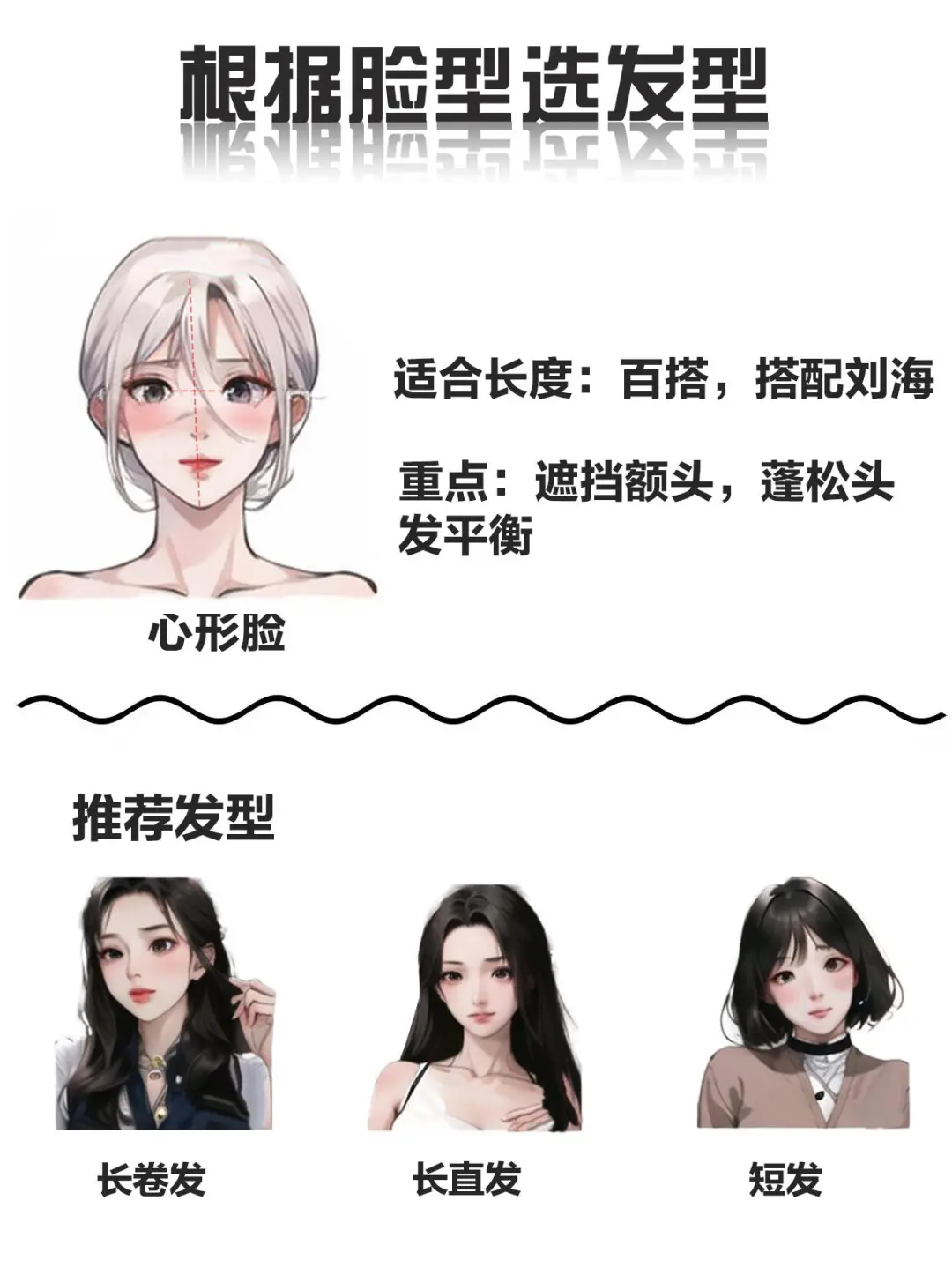 脸型适配发型大赏✨ 一键找到颜值密码
