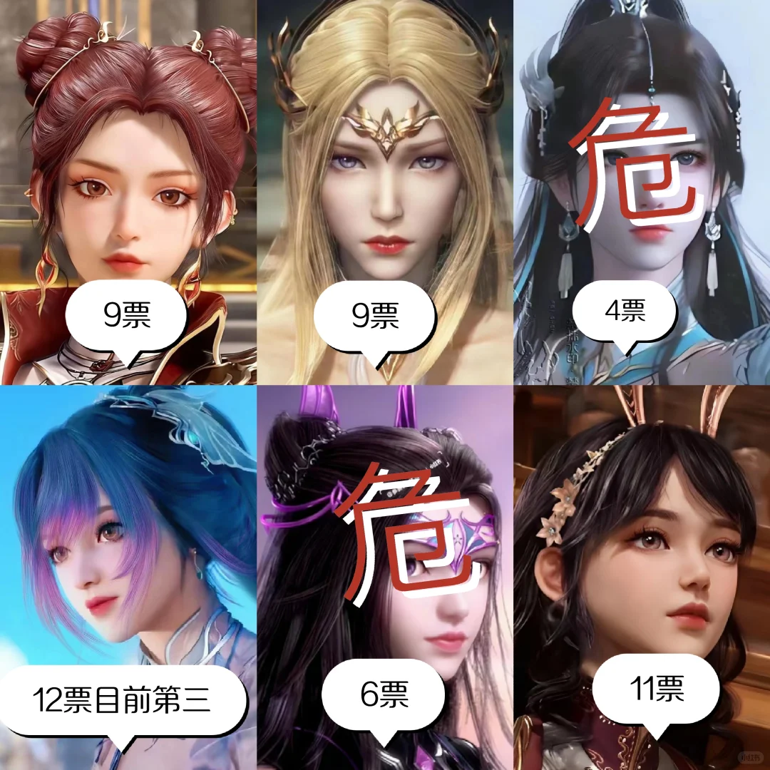 国漫女神淘汰赛！（2）