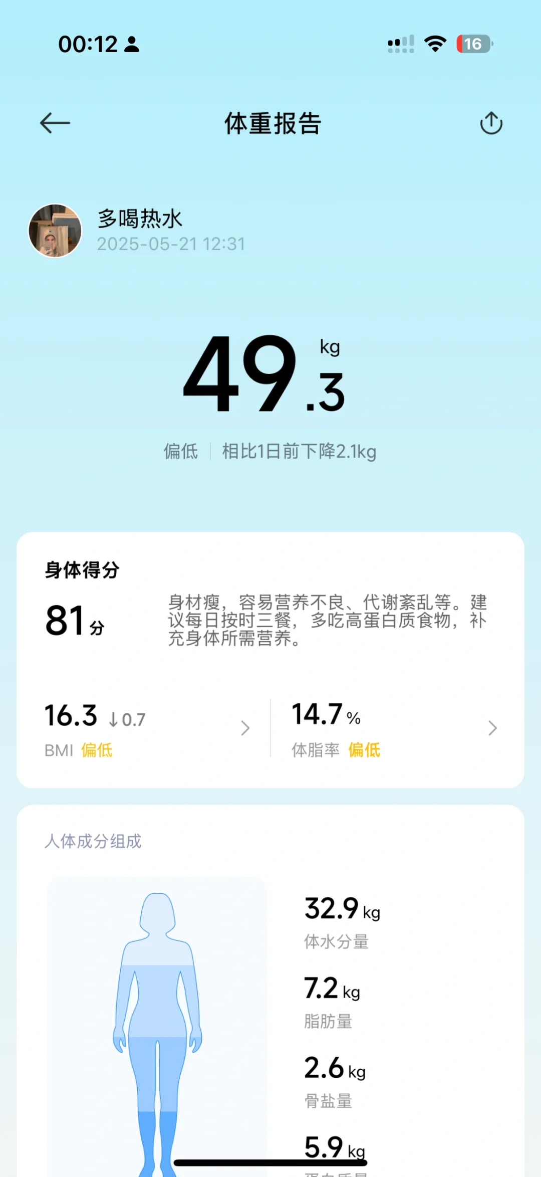 很难想象这是173/50kg的腿吧