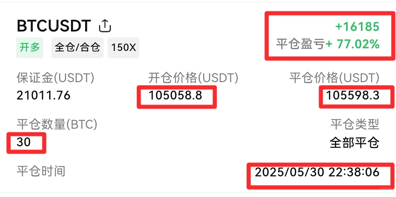 现价多先行洛带离场