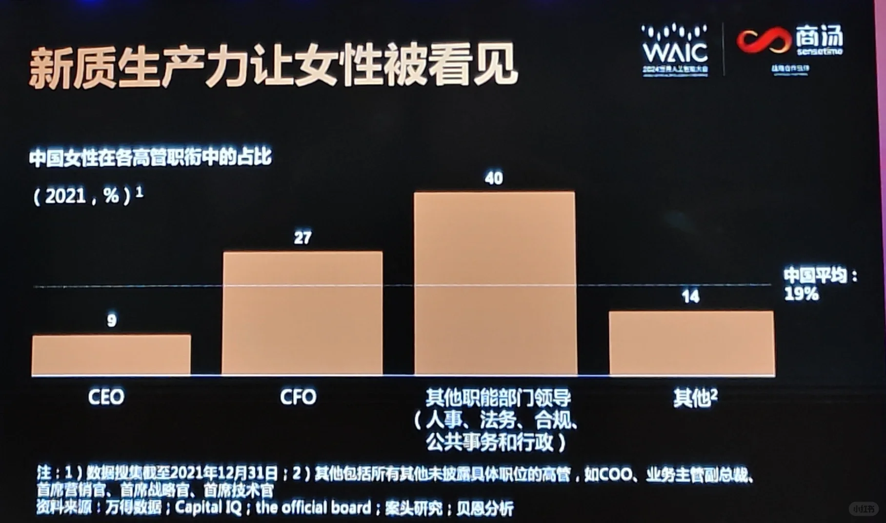 女性，请相信自己大有可为！