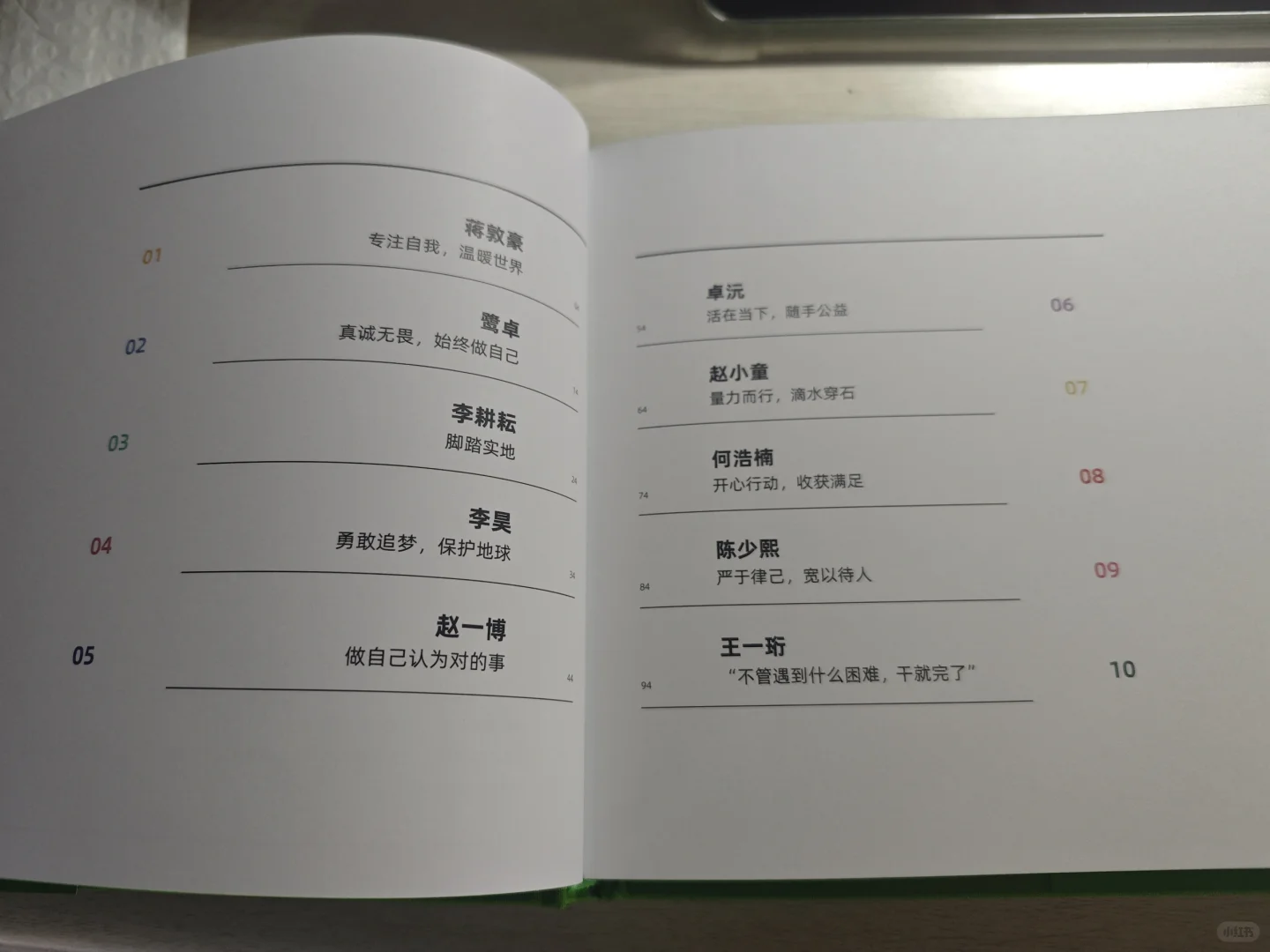 土地少年