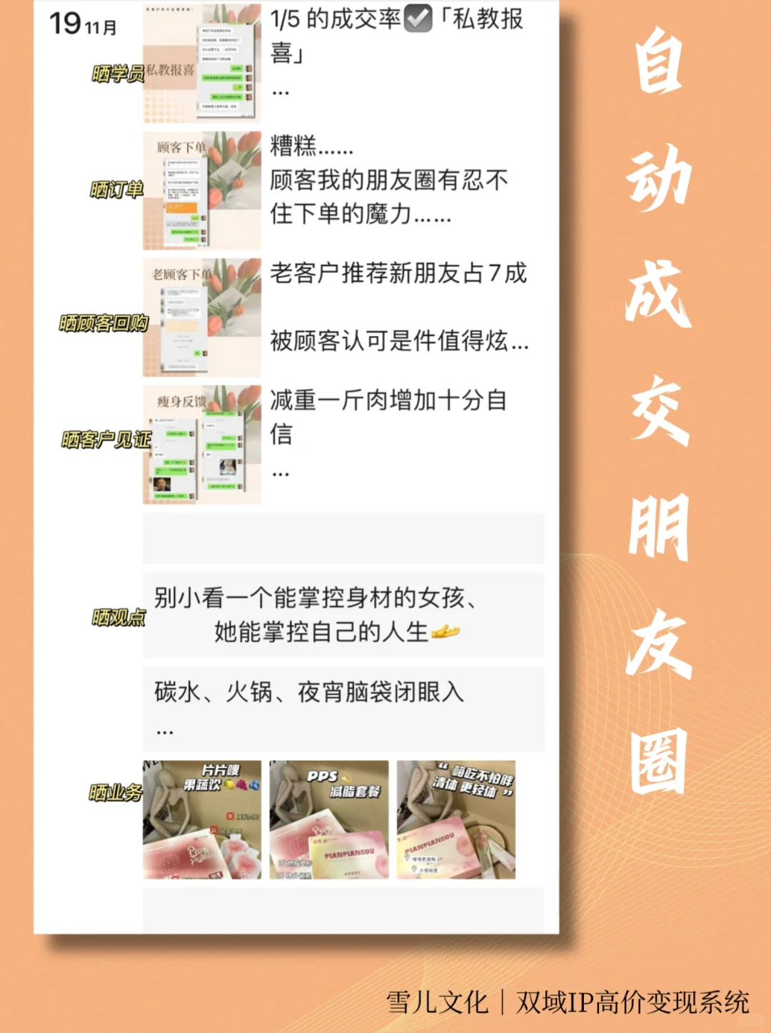 2025最新布局批量自动成交朋友圈模版