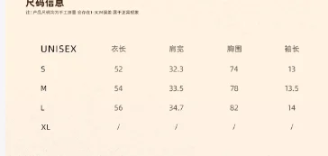 心情很复杂，b世界是真癫了