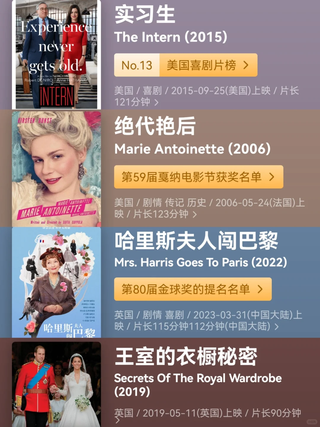 🔥提升审美气质，女生必看的20部时尚电影