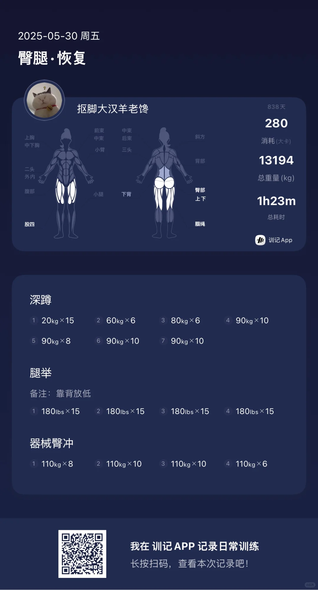 今天我高低得打个码