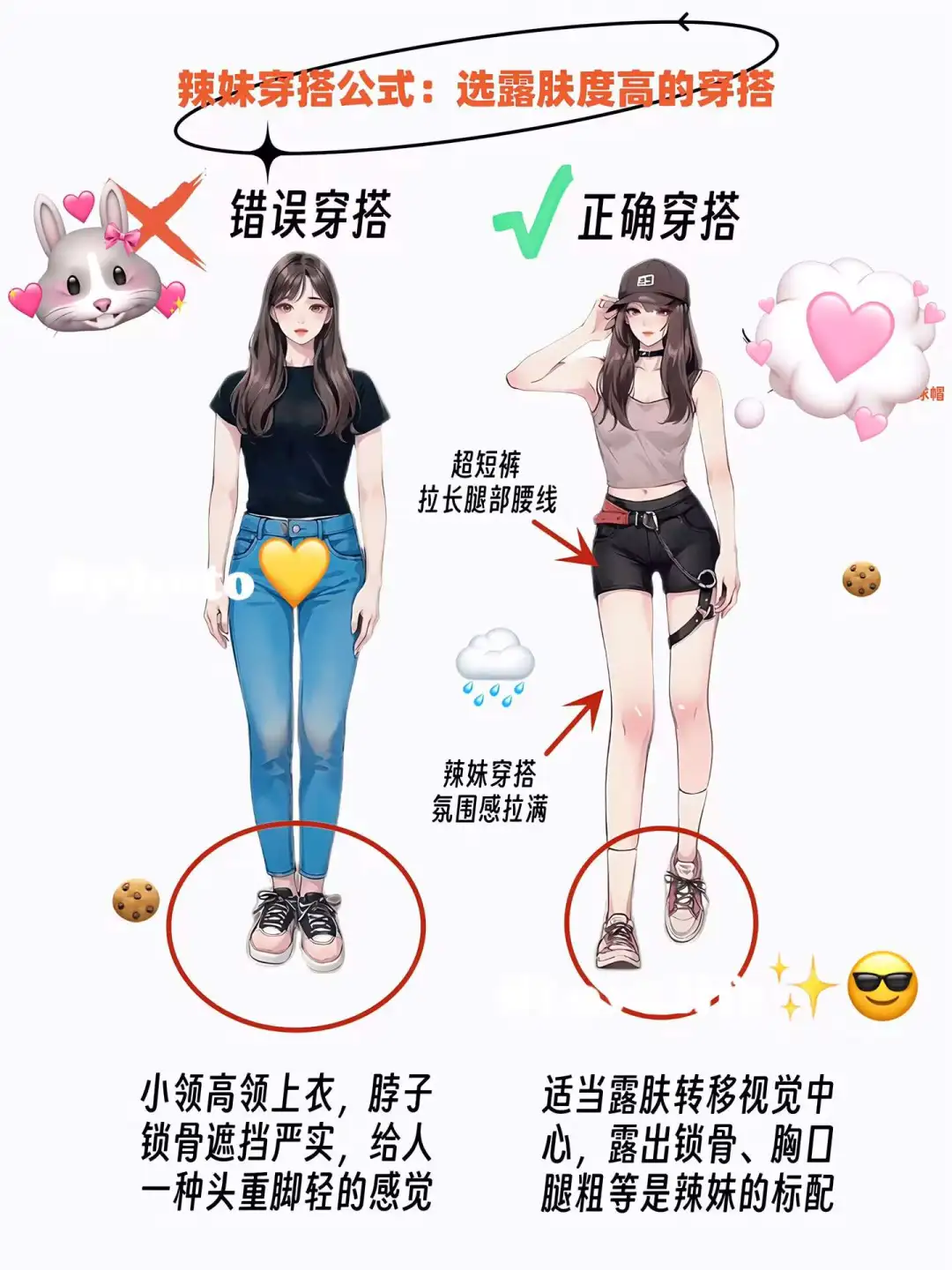 辣妹穿搭公式，看完衣品立马提升几个档次