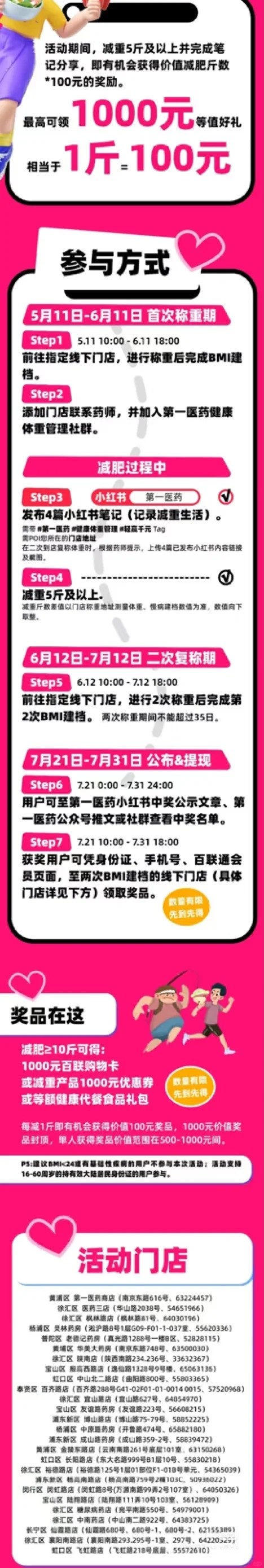 减肥14天（2周了）！