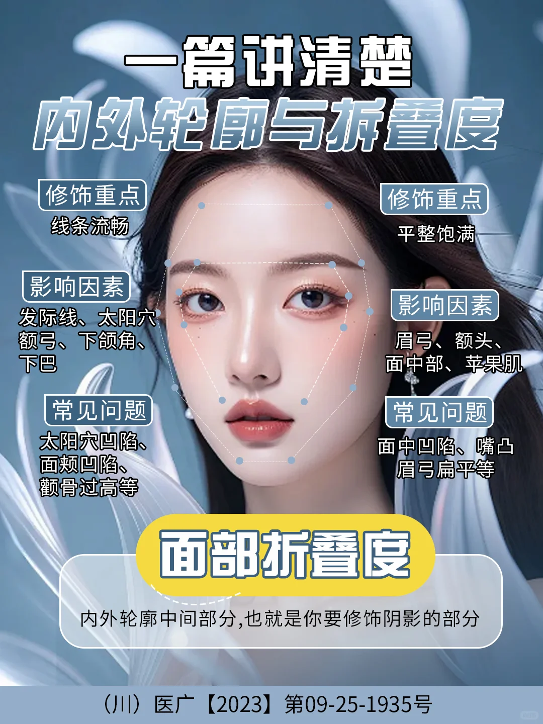 ✨拒绝同质化，揭秘高阶变美秘籍🔑