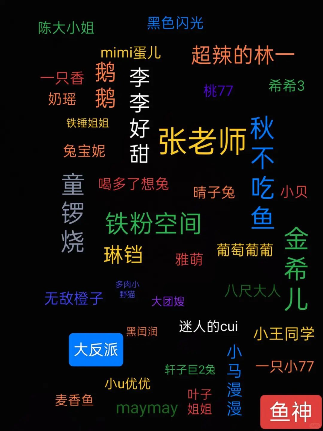 铁粉空间声控名单yyds！声控真的很香～