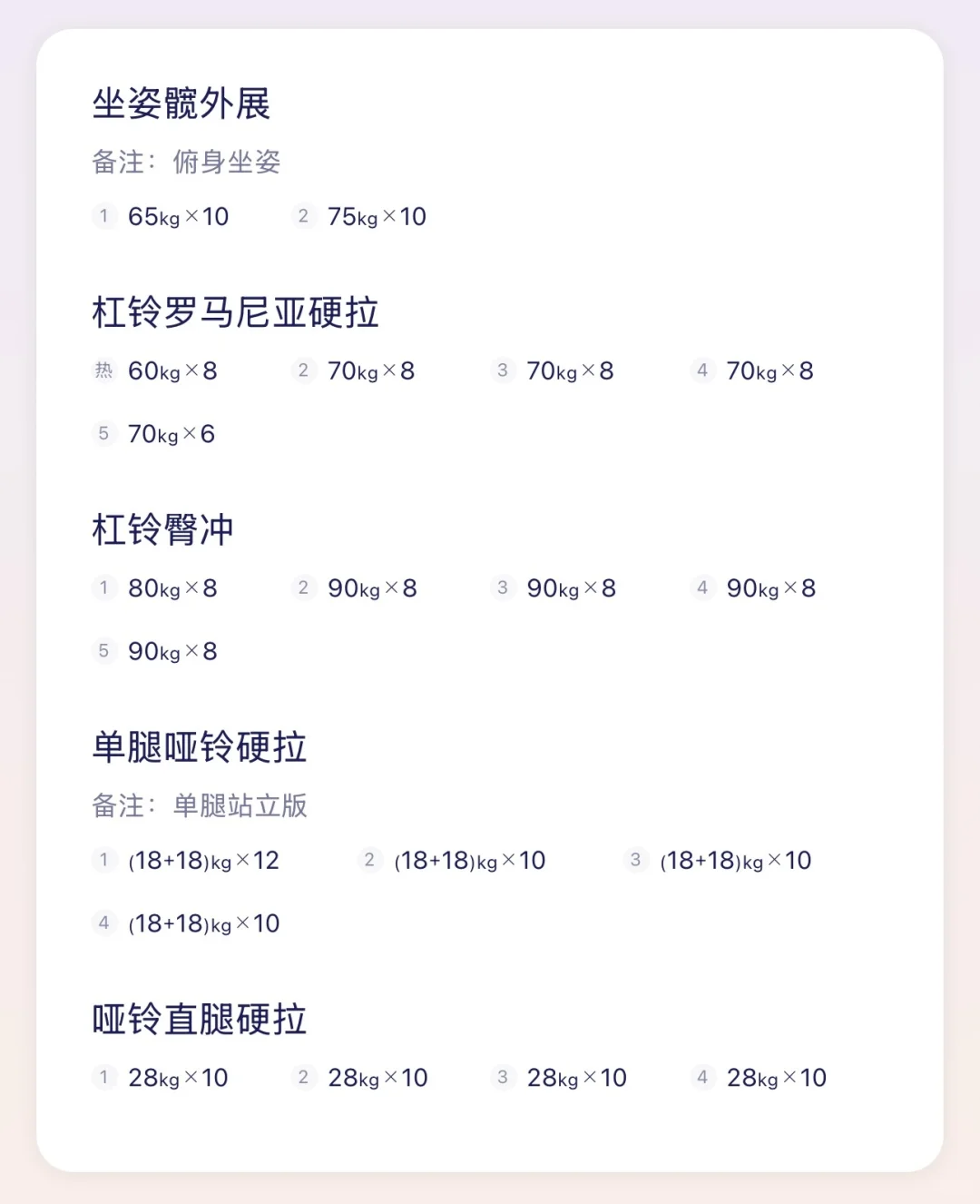 172/60kg 有这样的搭子你几点来健身房？