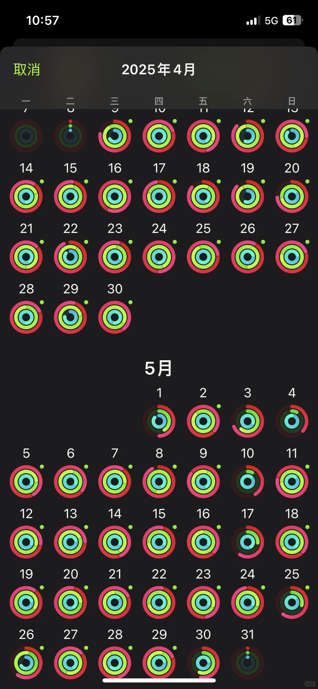 累死累活，一斤不掉