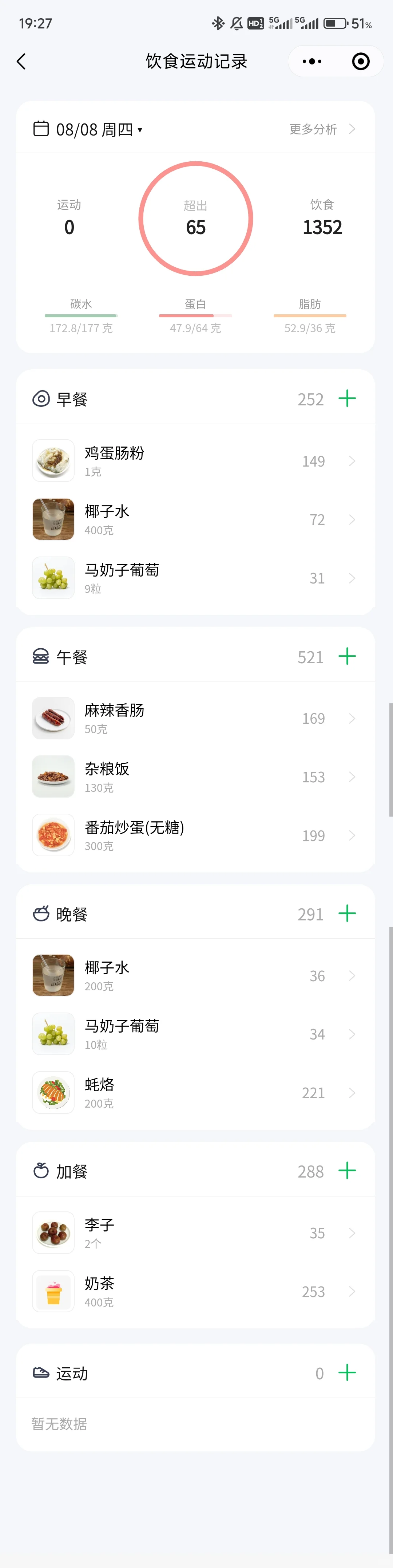 日常减肥的一日三餐（第1天）