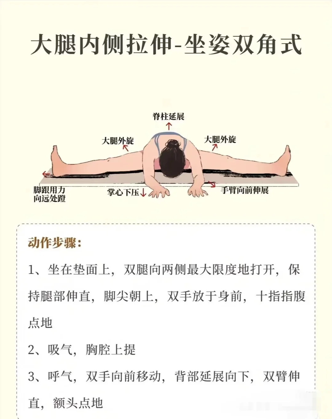 人民网:体重管理年3年行动，快支楞起来吧！
