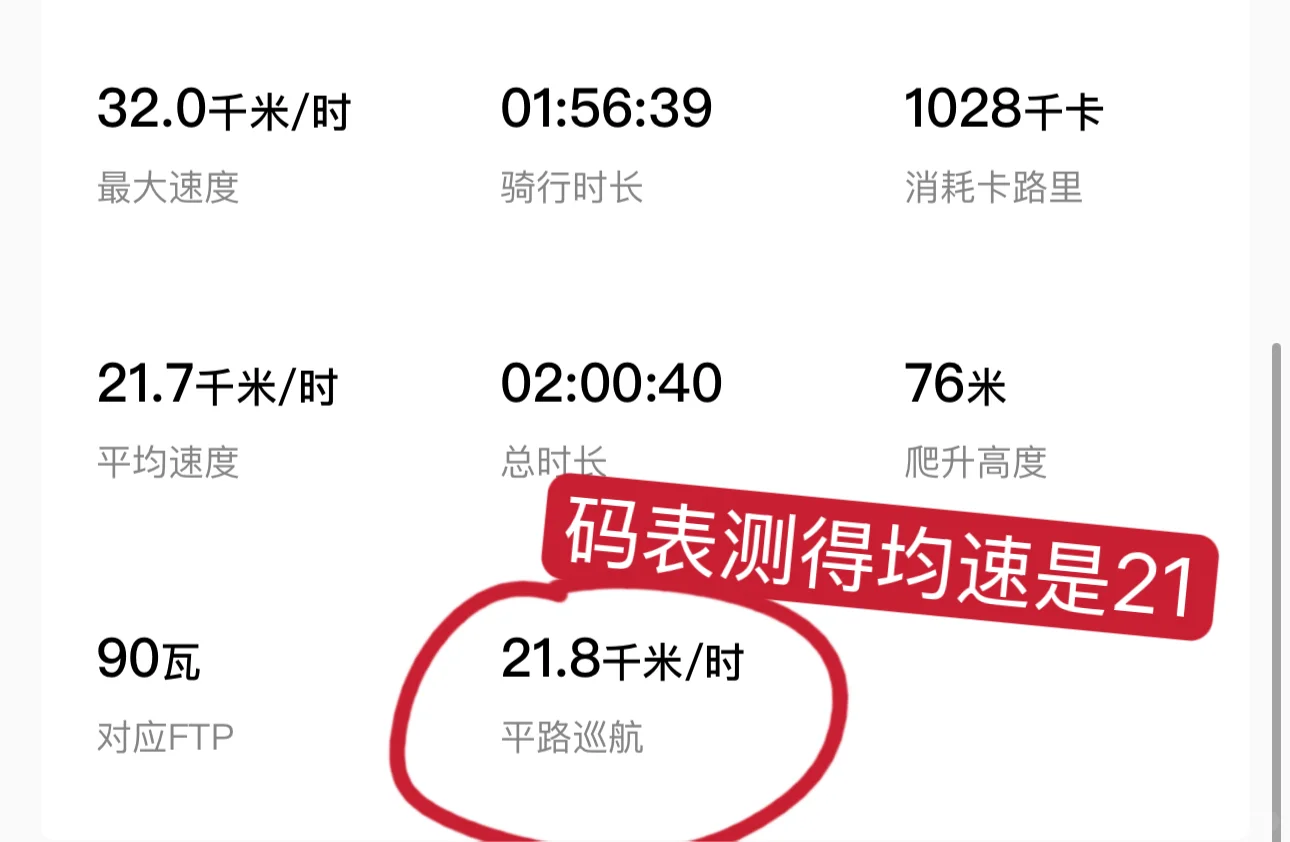 有没有懂的朋友帮我看看这个数据