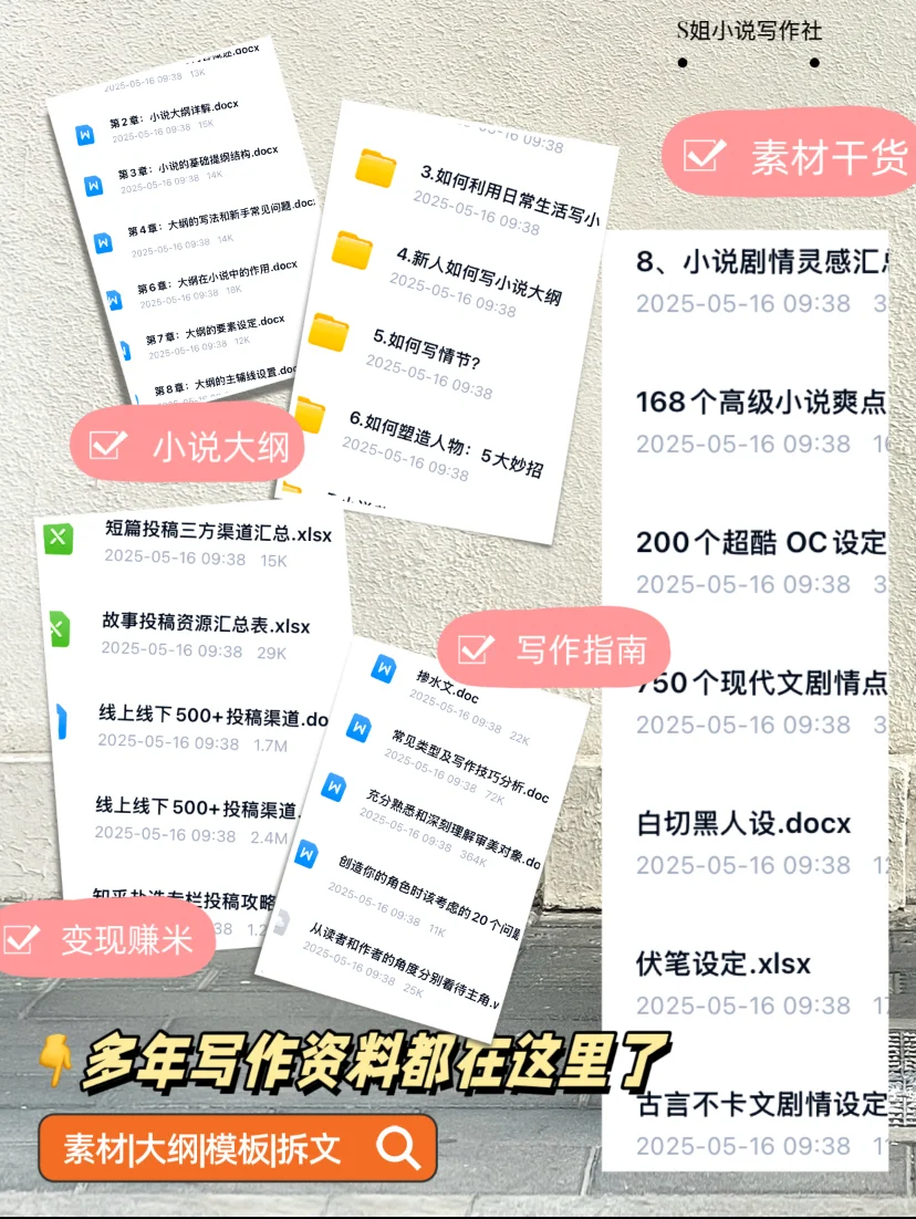 描写“美人外貌”的词汇表🌟写小说网文素材