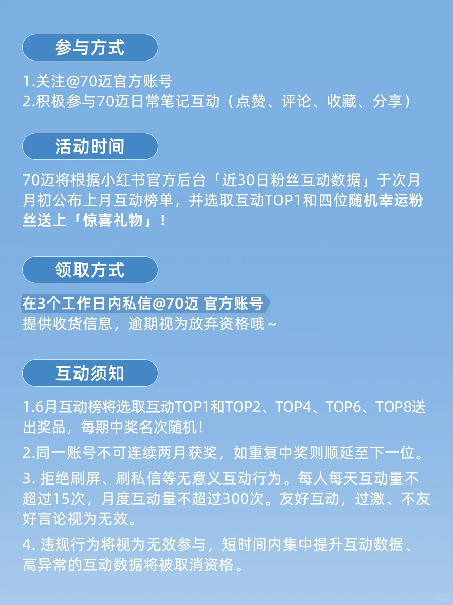 宠粉时间到🎁70迈5月铁粉榜单开奖啦‼️