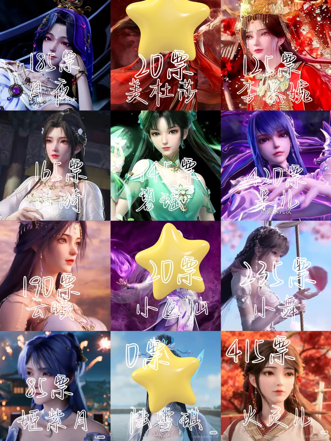 国漫女神千千万，谁是你的最爱？