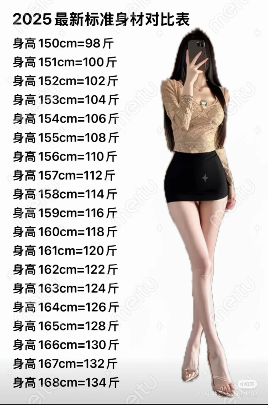 还在为你的身材而焦虑吗？