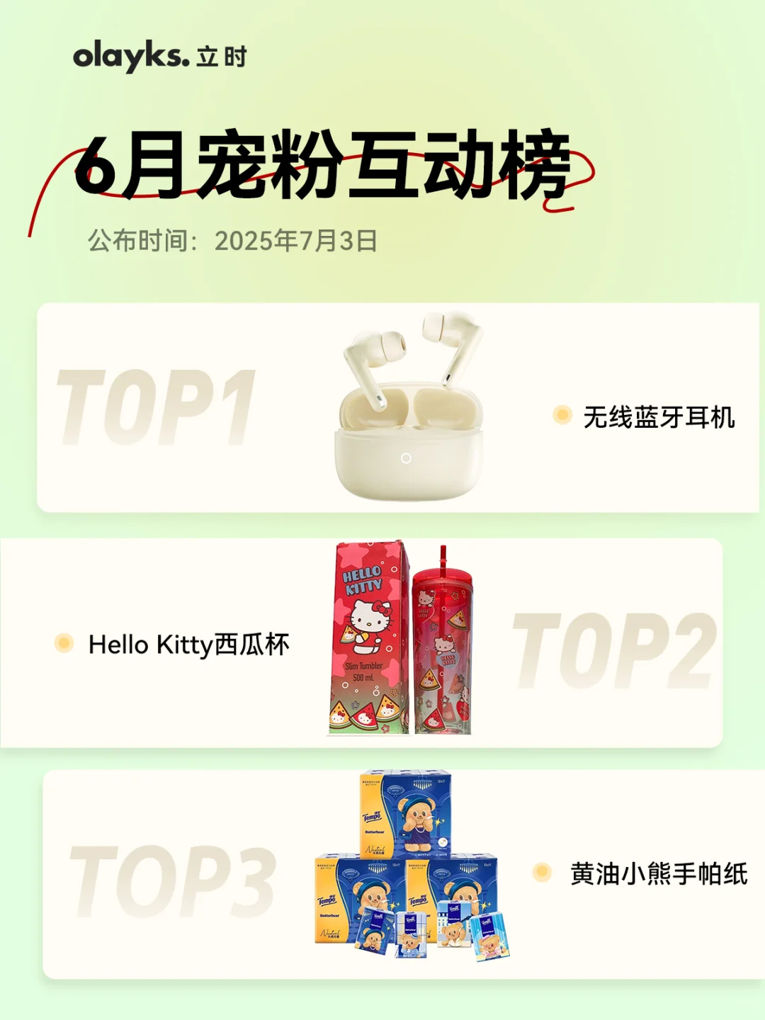 6月互动榜开启了，欢迎各位新粉铁粉...