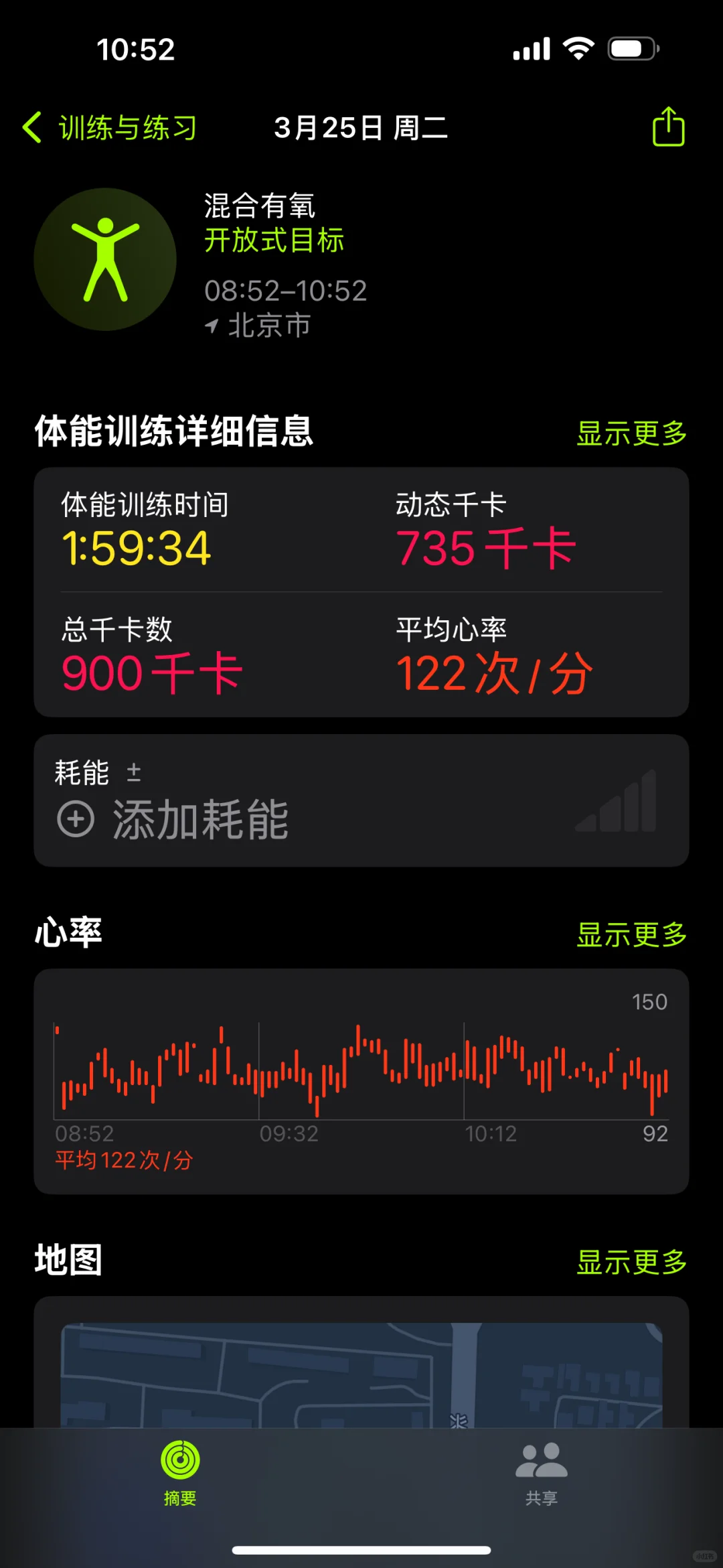 坚持每日700大卡第14天✌️