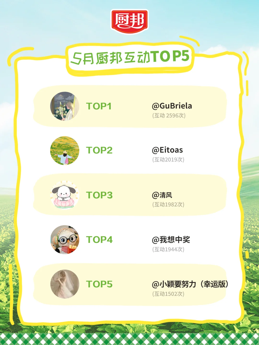 5月互动榜公开 | 铁粉宝快来接收惊喜礼物