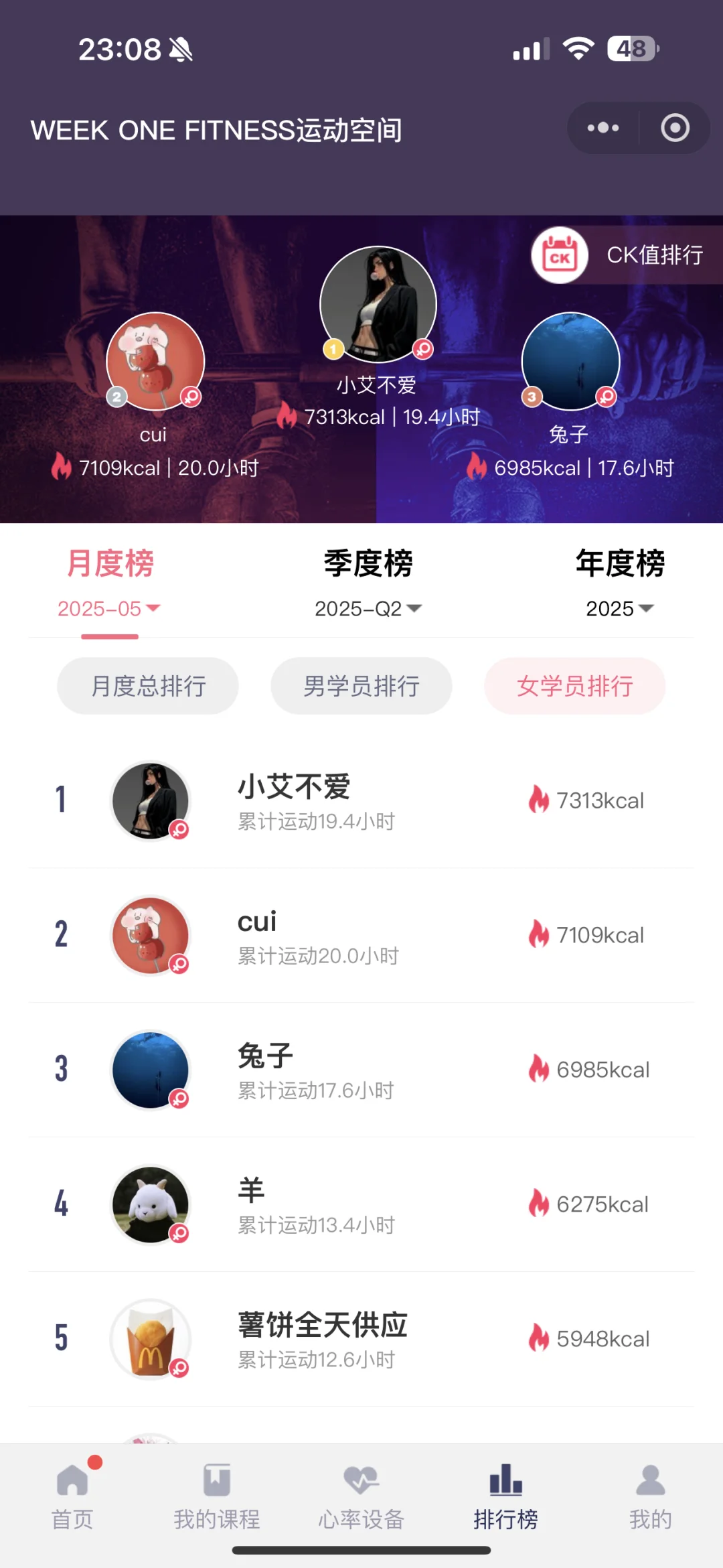 WeekOne｜五月榜一