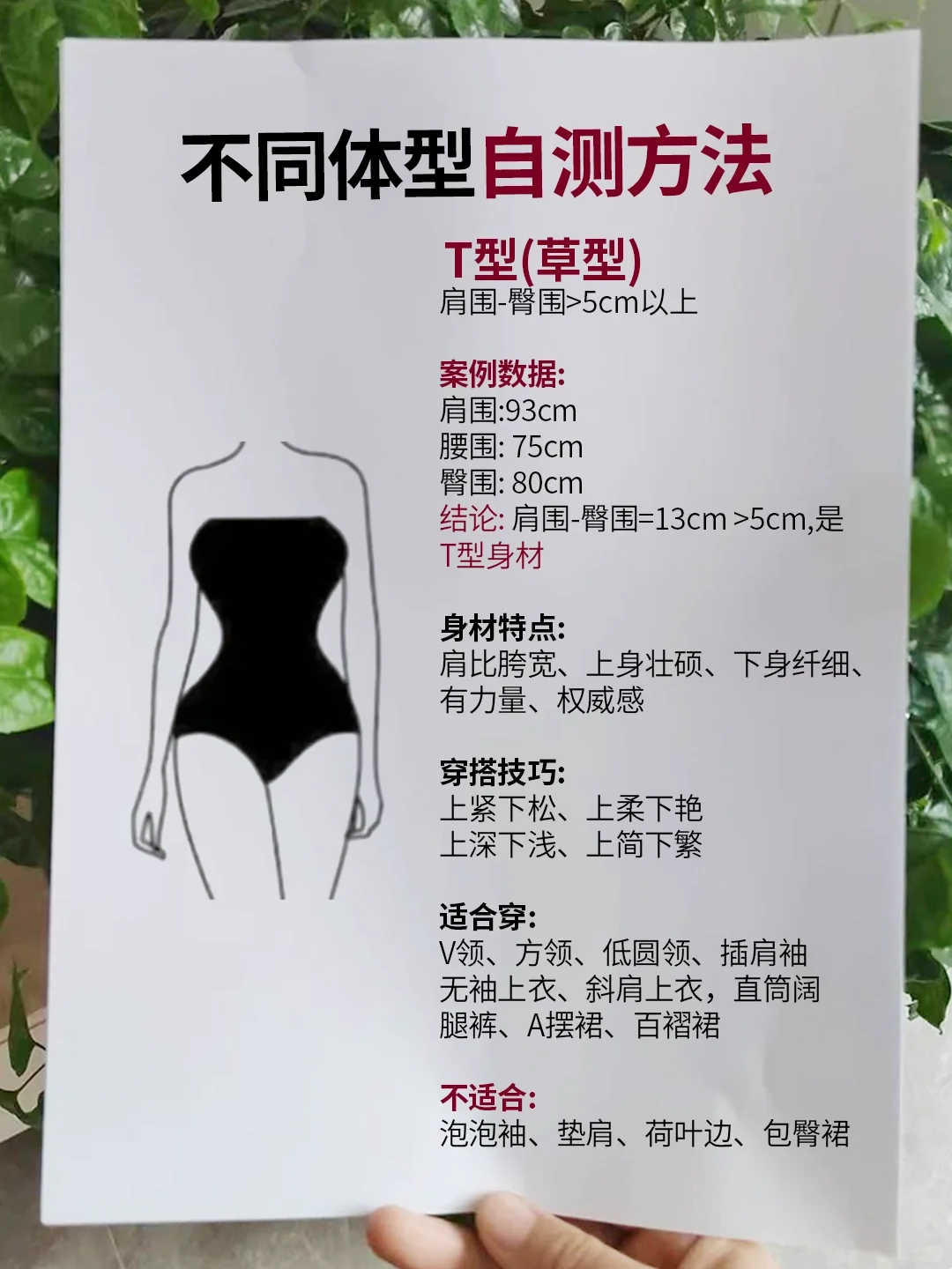 不知道自己什么体型？赶紧进来测！
