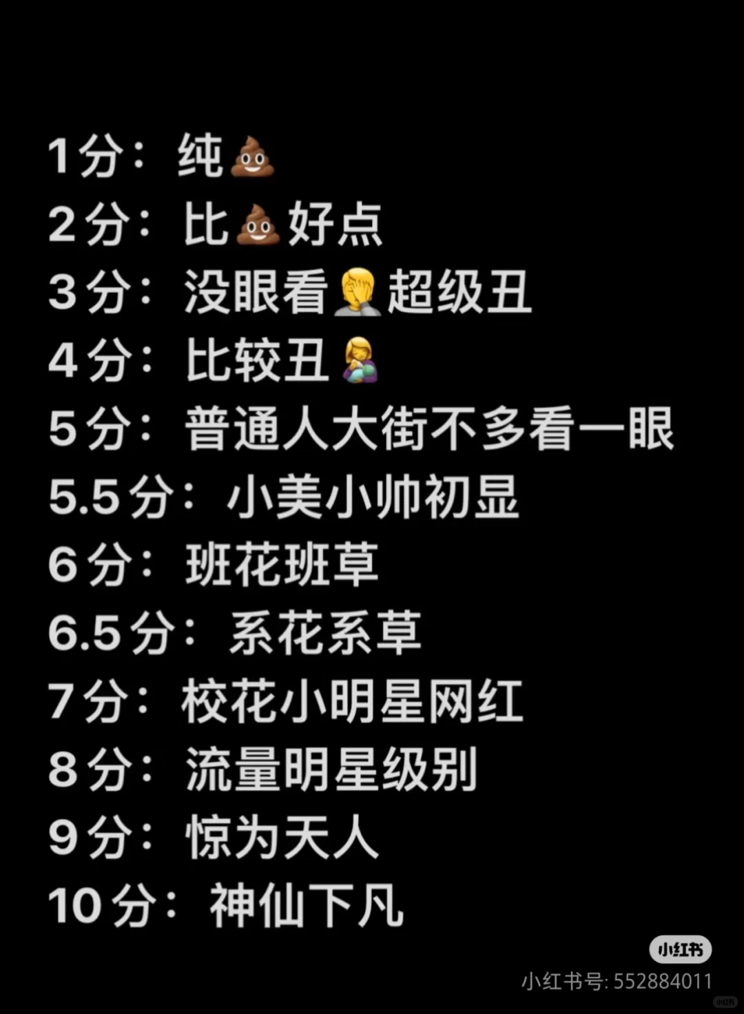 颜值打分，颜值提升建议，面部美学分析