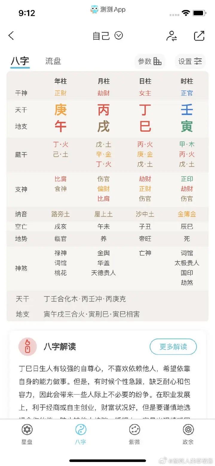 谁会看呀 我是什么女呀