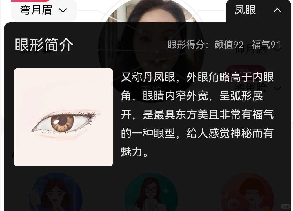 50+：眼睛是五官中No.1