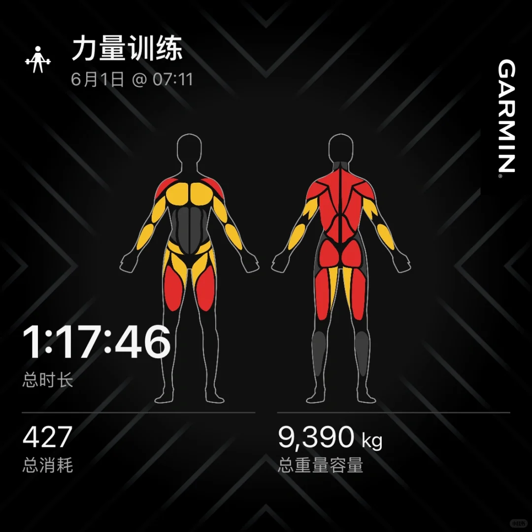 训练的痕迹
