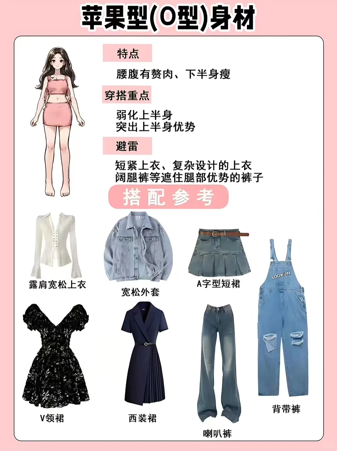 不同身材怎么穿呢