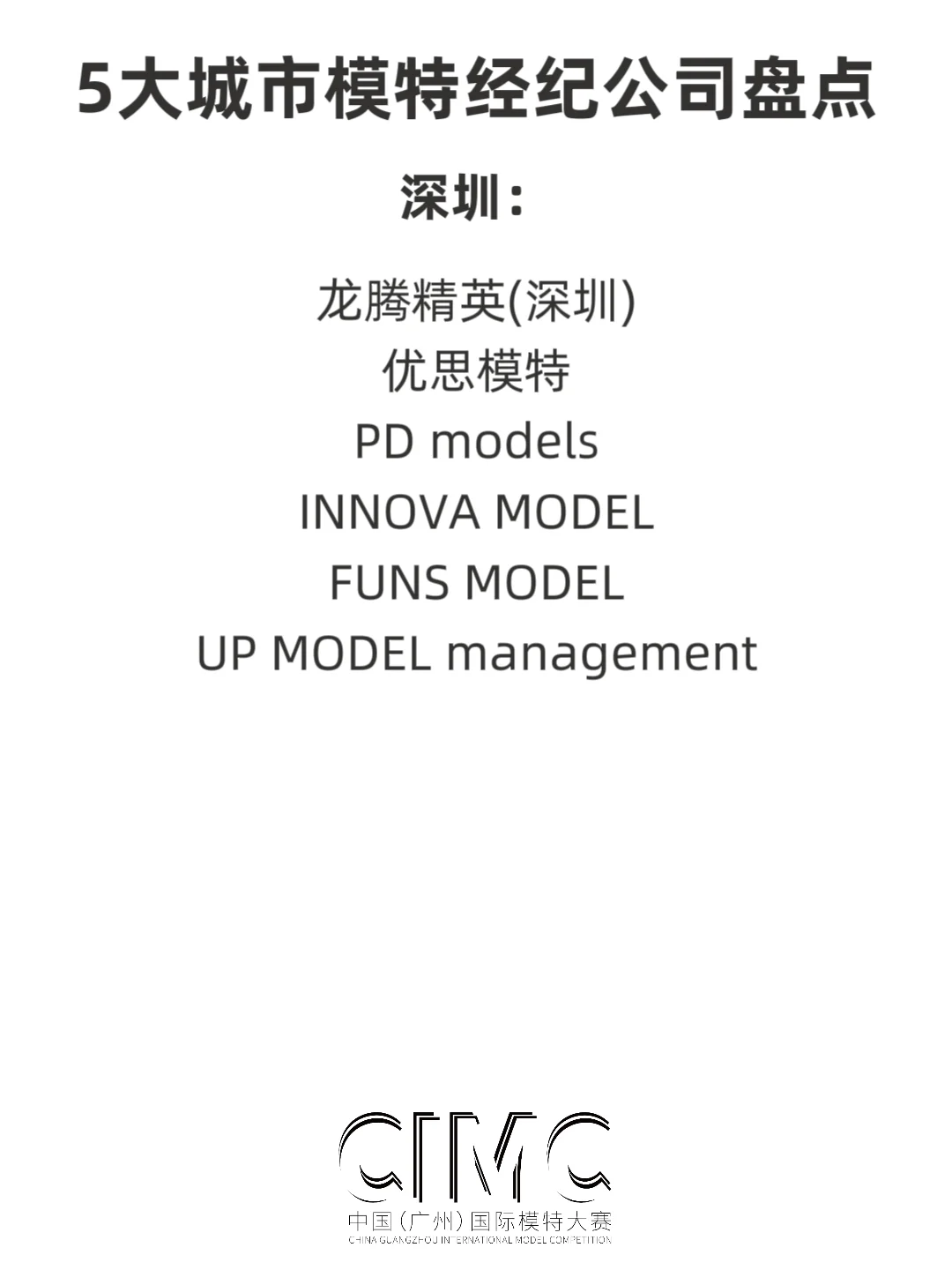 五大城市知名模特经纪公司盘点