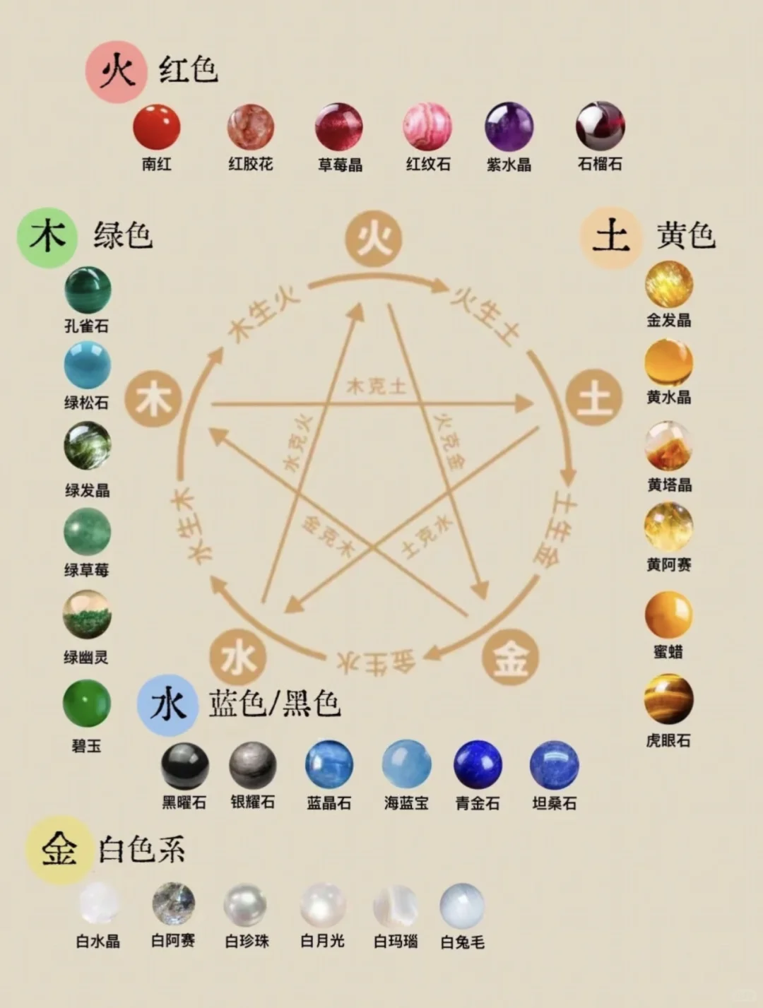 大自然的宝石，天然水晶宝石功效