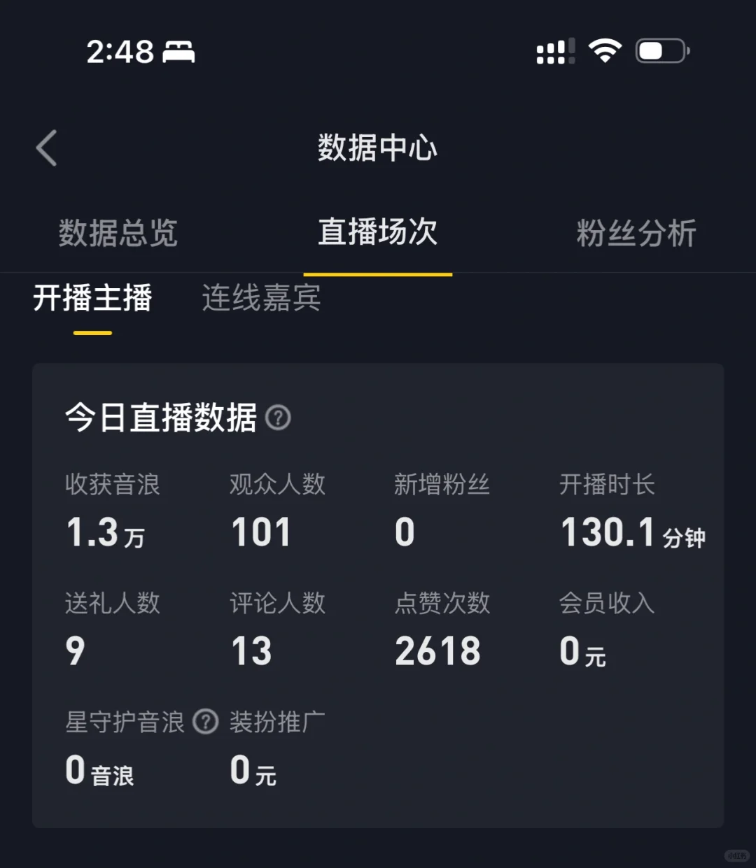 长相Vs音浪