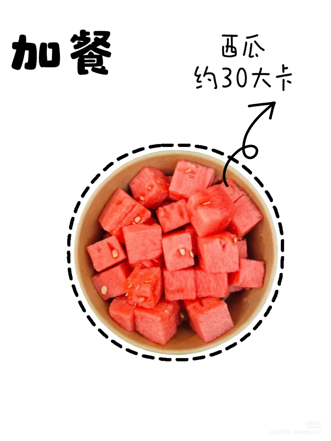 Day2|女高中生丨减脂