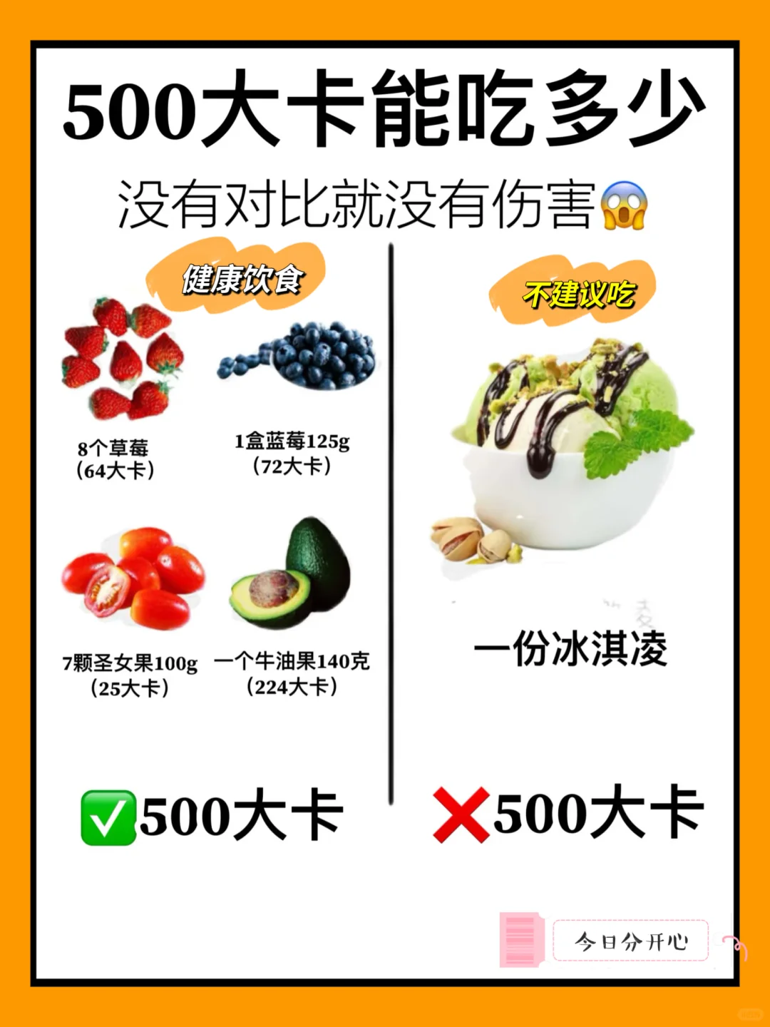 500卡路里热量对应的食物有多少…