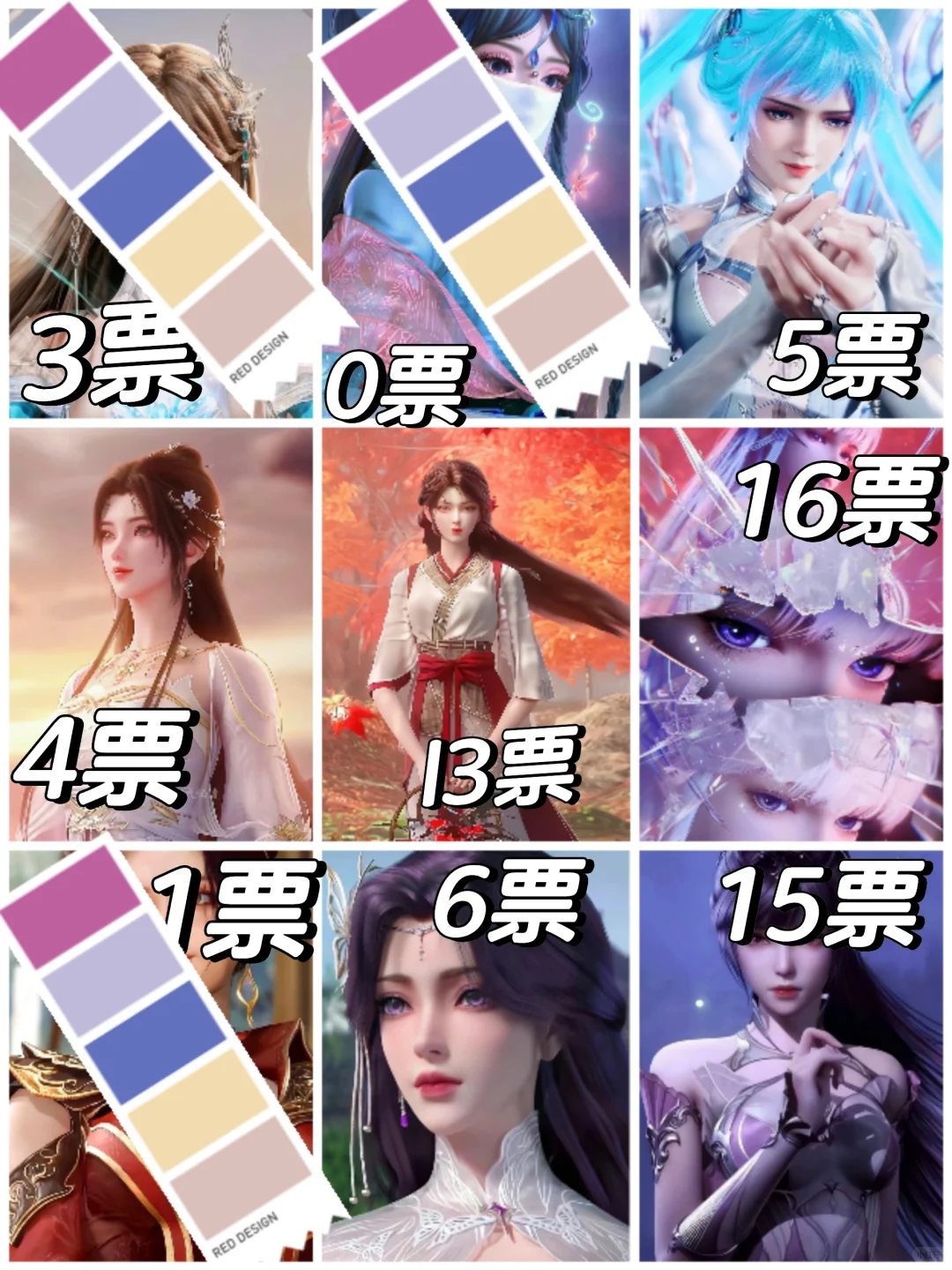 国漫女神投票2