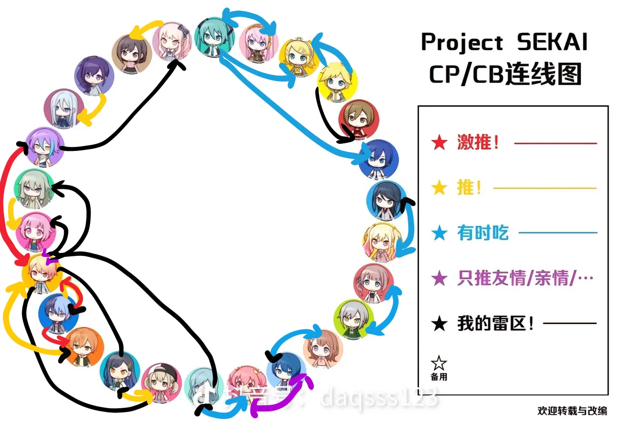 恶俗